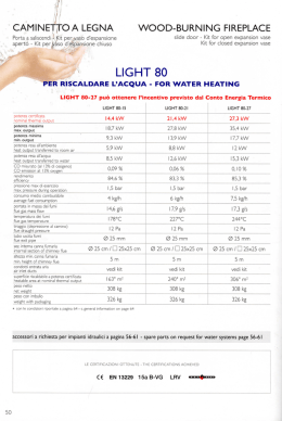 Page 1 cAMlNE gioA LEGNA Porta a saliscendi