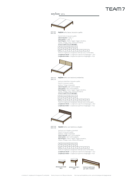 Vai al prospetto delle tipologie mylon