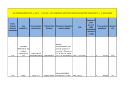 Prezzi dispositivi medici acquistati dal 01.01.2012 al 31.03.2012
