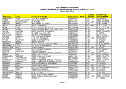 Pagina 1 Cognome Nome Scuola di titolarit&agrave; Codice mecc. NOTE