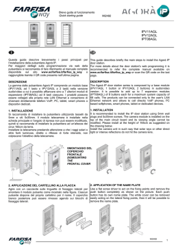 Manuale ridotto