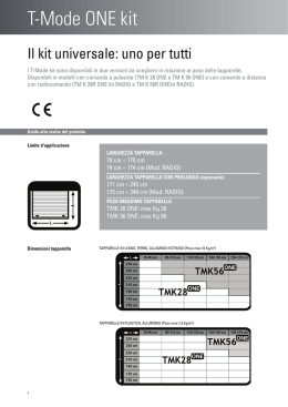 T-Mode ONE kit