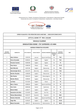 GRADUATORIA LOTTO 1 - LINEA A