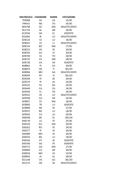 matricola cognome nome votazione 793988 sa va 23/30