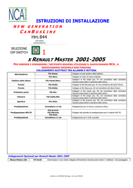 Master 2001-2005