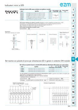 Indicatori visivi a LED Reti resistive con pulsante di prova per