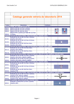 Visualizza il Catalogo