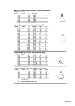 Pagina n. 1 Codice Capacit&agrave; ml Cono NS VOEL1610 100 29/32