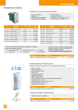 Rivelatori per interno SISTEMI FILARI