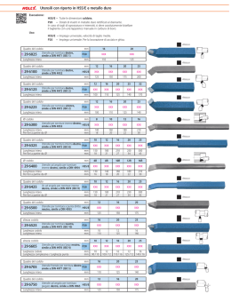 Utensili con riporto in HSS/E e metallo duro