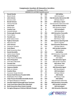 Ordine Assoluti - Ginnastica Adriatica