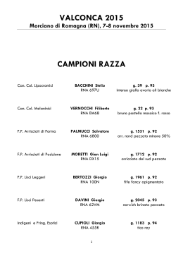 Visualizza classifica - Classifiche Mostre Ornitologiche