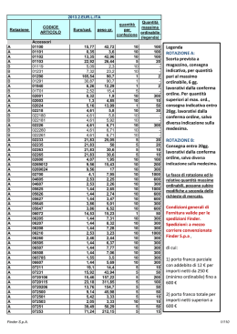 Legenda ROTAZIONE A: Scorta prevista a magazzino