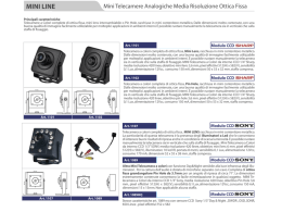 Visualizza a pieno schermo