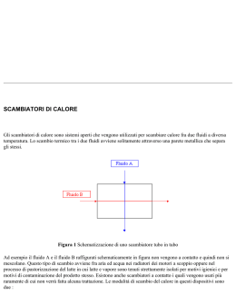SCAMBIATORI DI CALORE