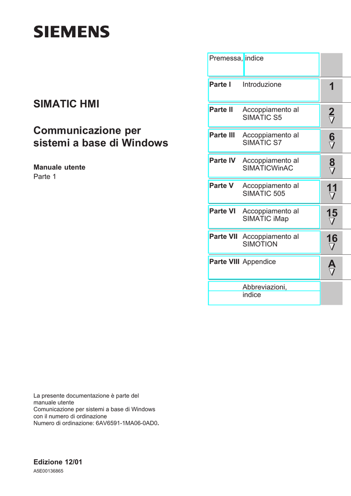 TTY-PC interface AG-PC rs232-TTY-Adattatore per Simatic s5 SPS KIT