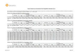 Numerazioni 892/894/895