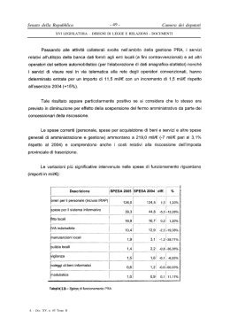 Senato della Repubblica - 49