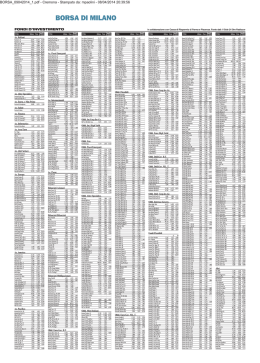le quotazioni di borsa (pdf 1)