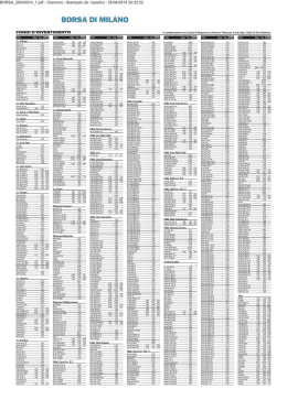 le quotazioni di borsa (pdf 1)
