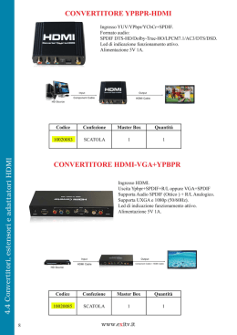 Scarica la Scheda Prodotto