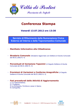 Toponomastica - Comune di Portici