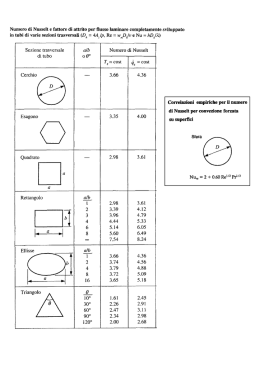 Correlazioni empiriche per il numero di Nusselt per convezione forzata