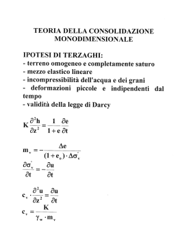 TEORIA DELLA CONSOLIDAZIONE MONODIMENSIONALE