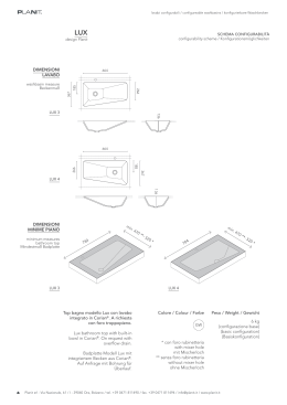 DIMENSIONI MINIME PIANO DIMENSIONI LAVABO Top