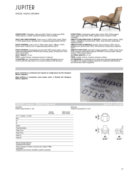 JUPITER - Suite 22 Interiors