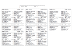ANDATA: 14.1`09213 | ORE. . . = 1s=uu