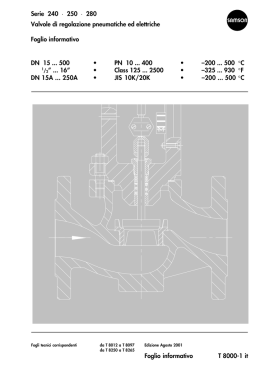 Data Sheet - Samson AG