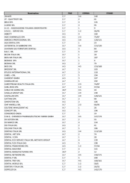 Nominativo PAD CORSIA STAND 3SHAPE C.7 3-4 140 4T