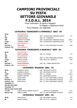 Campioni Provinciali Categoria Giovani su pista 2014