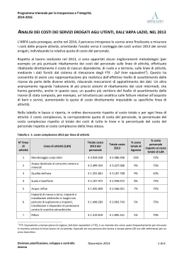 Report costi unitari 2013 per servizio