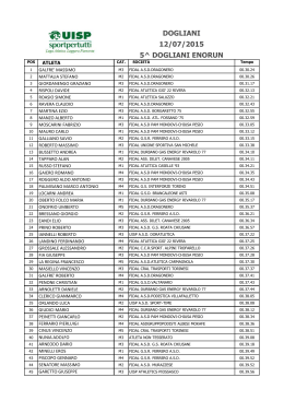 DOGLIANI 12/07/2015 5^ DOGLIANI ENORUN