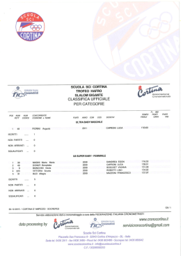 f Cronometristi TROFEO HAFRO