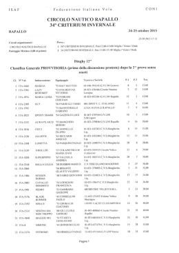 CIRCOLO NAUTICO RAPALLO 34° CRITERIUM INVERNALE