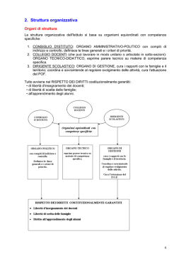 Struttura organizzativa  - &ldquo;G. Veronese&rdquo;