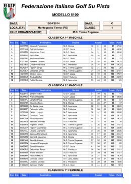 C - FIGSP - Federazione Italiana Golf Su Pista