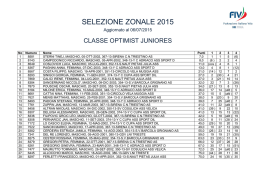 Selezioni Zonali OPTIMIST