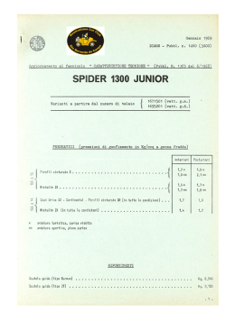 Microsoft Word - Alfa RomeoCo Spider 1300 Junior 1969