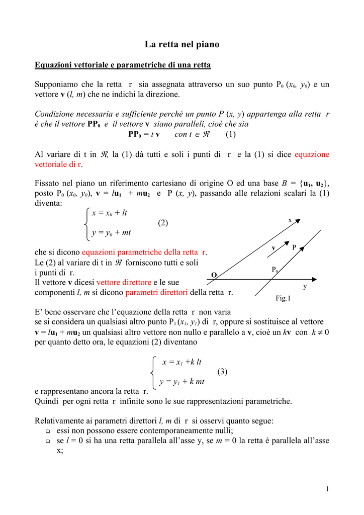 Geometria Nel Piano