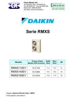 Serie RMXS - Climamaster