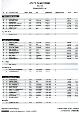 Lista di iscrizione: 2