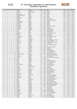 37^ Stramilano Agonistica Int. Half Marathon
