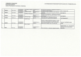 Provincia di Genova - Comune di Cogoleto