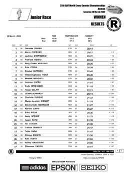 Junior Race - Fidal Emilia