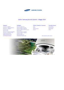 Listino Samsung Security Systems - Maggio 2013