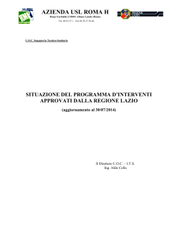 Situazione finanziamenti